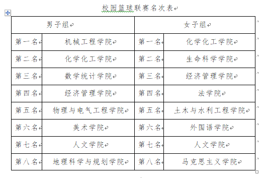 壹号体育指定入口