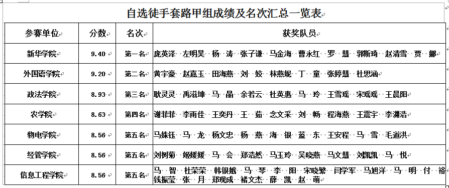 壹号体育平台