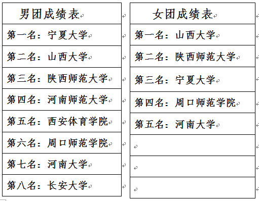 壹号体育赛事快讯
