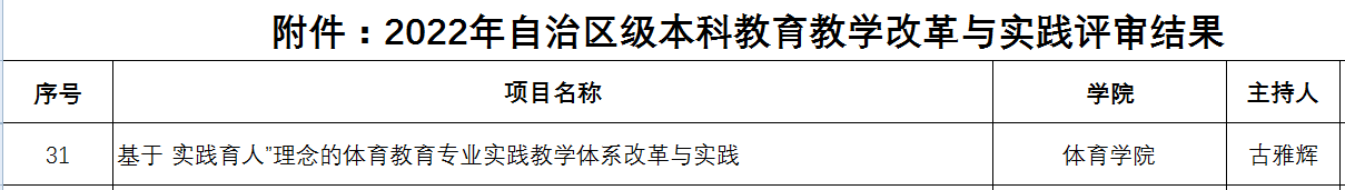 壹号体育赛事快讯