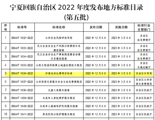 壹号体育备用网址