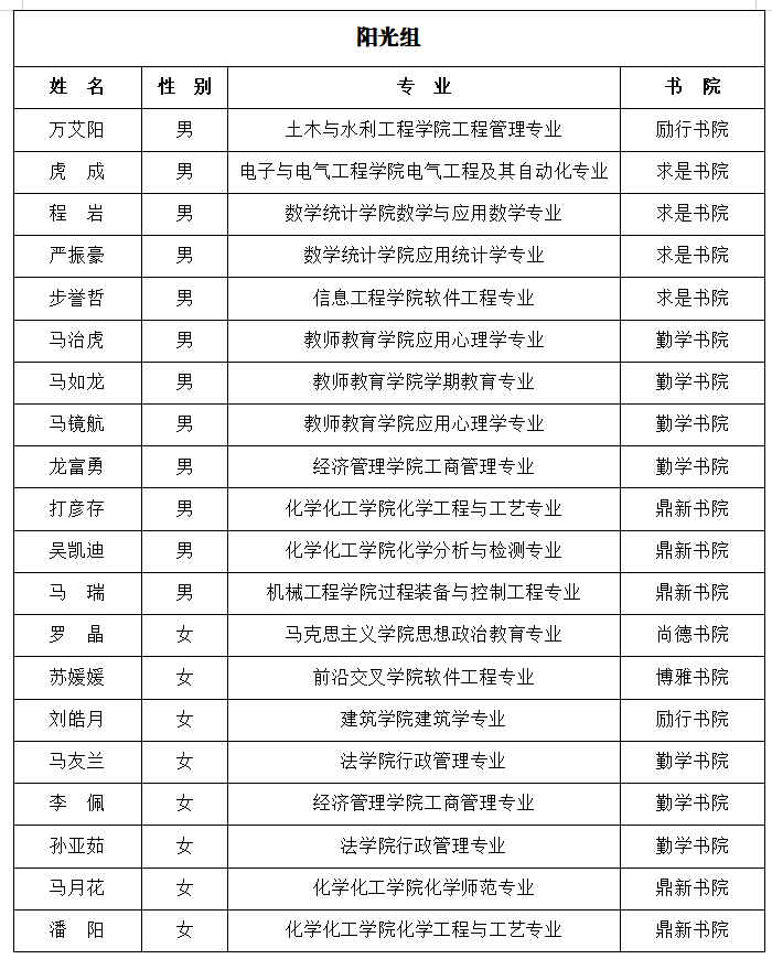 壹号体育官方指定端