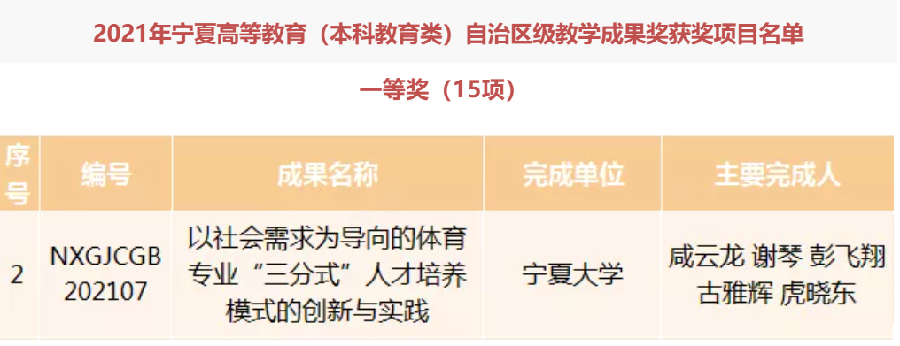 壹号体育赛事快讯