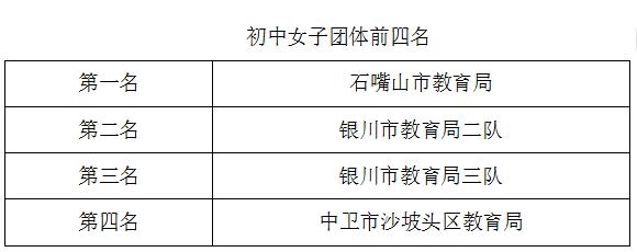壹号体育核心通道