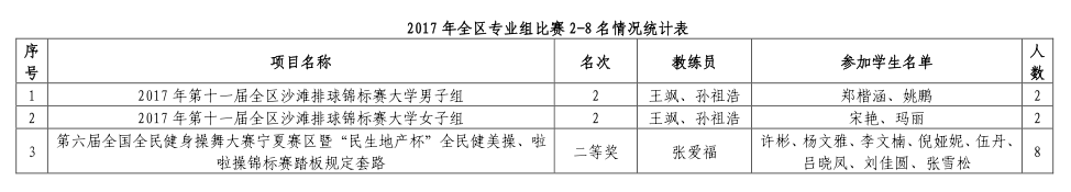 壹号体育直播