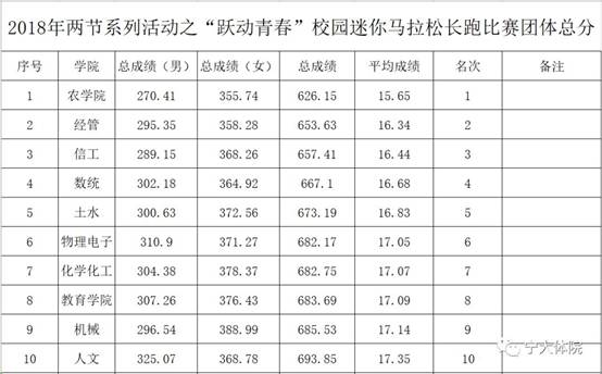 壹号体育数据中心