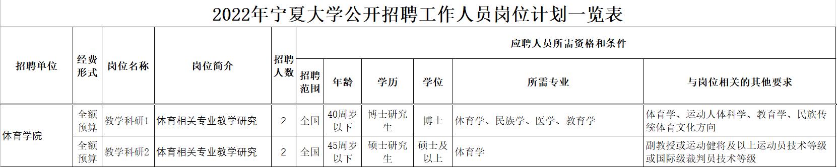 壹号体育加速节点