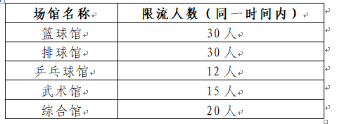 壹号体育加速节点
