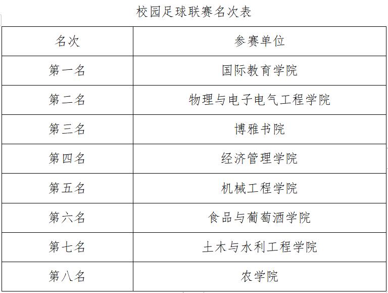 壹号体育指定通道