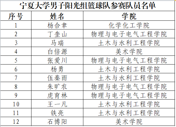 壹号体育核心通道