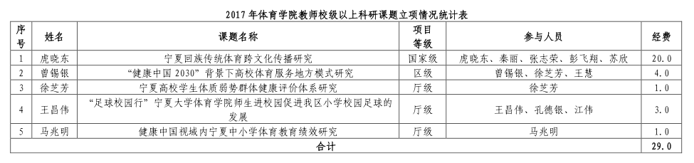 壹号体育赛事资讯平台