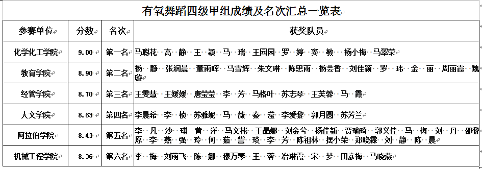 壹号体育赛事快讯