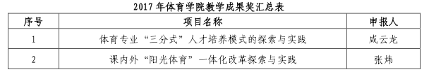 壹号体育官方线路